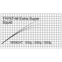 T-Russell/Extra Super Squid Eging(TR76T-M Extra Super Squid)